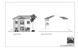 Konsep-tampak-desain-rumah-2-lantai-300x190 Desain Rumah Project Lists - Jasa desain rumah - Rumah Desain 2000