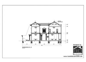 potongan-desain-rumah-klasik-kemang-pratama-300x216 Desain Rumah Project Lists - Jasa desain rumah - Rumah Desain 2000