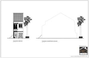 tampak-rumah-minimalis-gratis-300x195 Desain Rumah Project Lists - Jasa desain rumah - Rumah Desain 2000