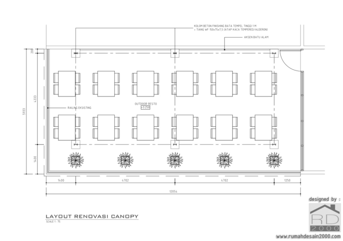 Layout-kanopi-cafe-700x492 Artikel Bangunan Cafetaria Interior Pekerjaan Sipil Project Lists - Jasa desain rumah - Rumah Desain 2000